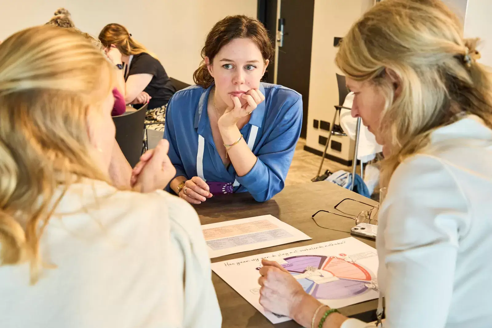 Verhalend leren en verbeteren